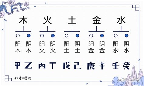 榆五行|榆字的五行属性